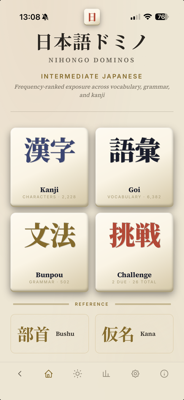 NihonGO Dominos home screen